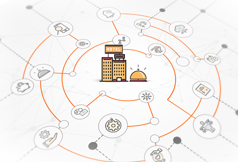 Cloud-Based Property Management System