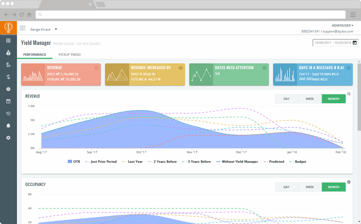 djubo-cloud-based-hotel-pms-systems