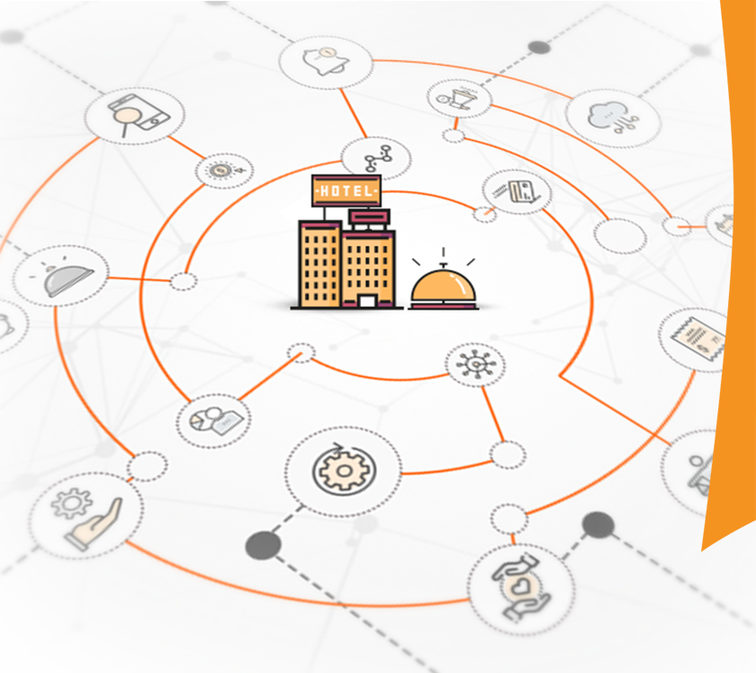 Cloud-Based Property Management System