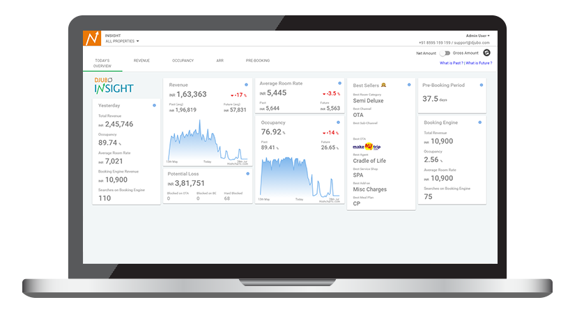 djubo-cloud-based-hotel-pms-systems