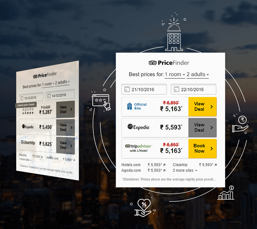 Cloud-Based Property Management System