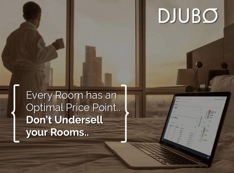 Your Hotel Website as a Direct Booking Engine: Competing Without Discounting