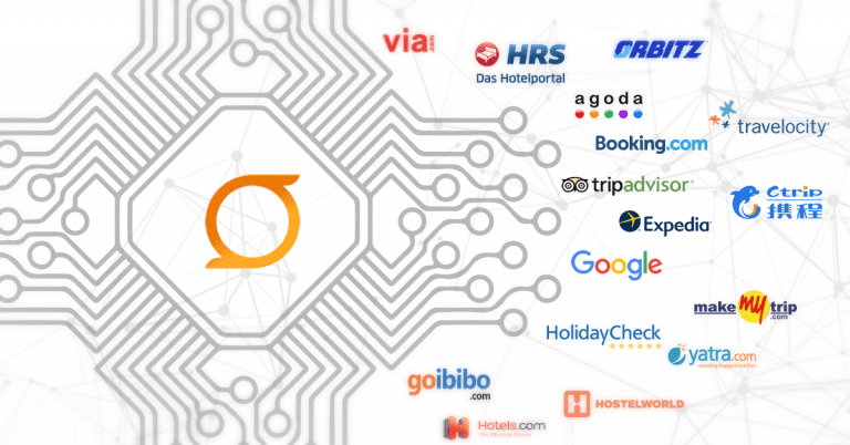 What is the Best Channel Manager for your Hotel?