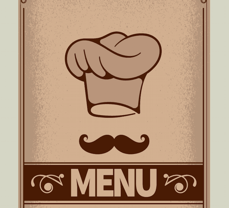 Menu Engineering for Your Restaurant